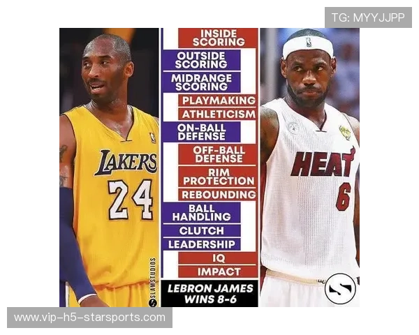 回顾经典：詹姆斯与科比2006年对位，詹姆斯和科比生涯数据对比