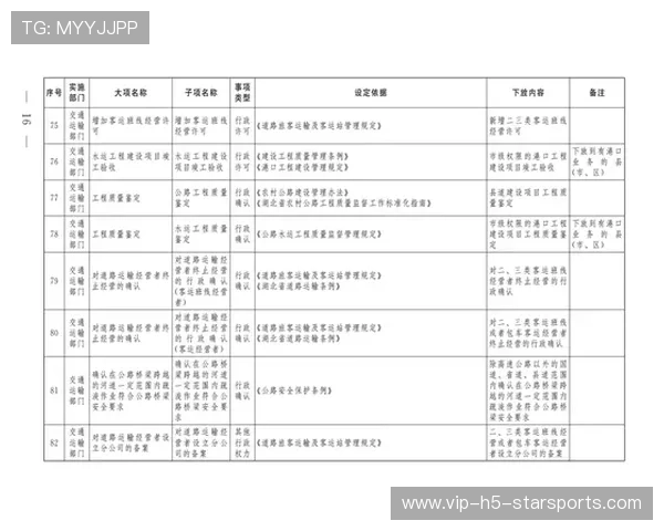 战术执行效果综合评估